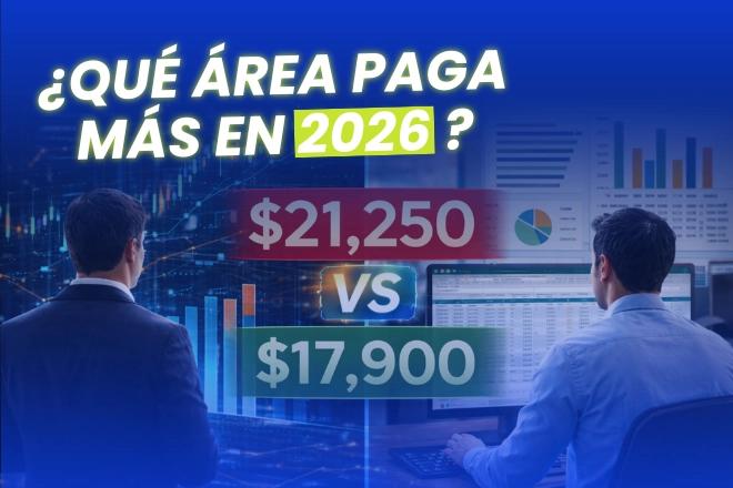 Sector financiero 2026: los perfiles más buscados y mejores pagados