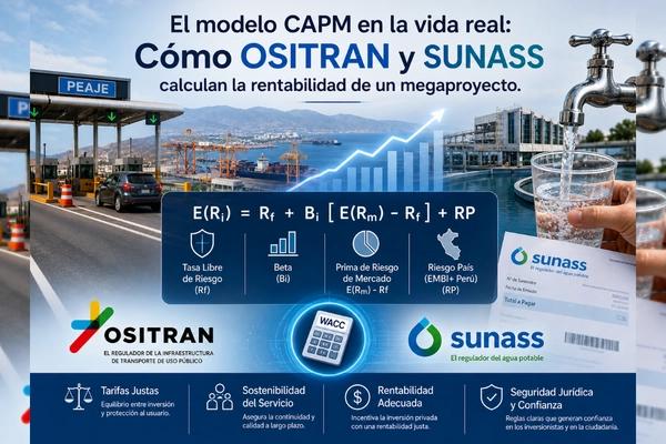 El modelo CAPM en la vida real: Cómo OSITRAN y SUNASS calculan la rentabilidad de un megaproyecto