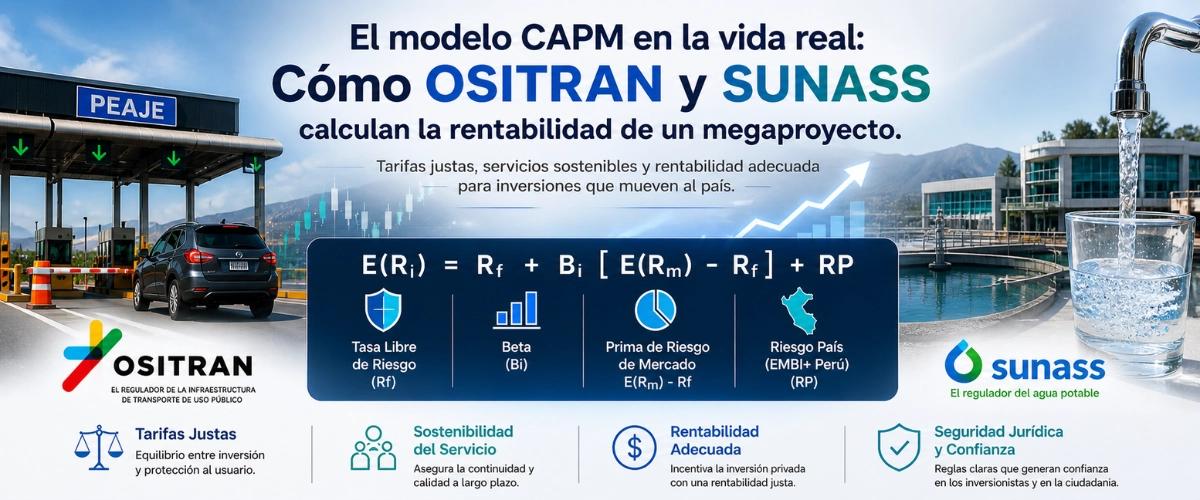 El modelo CAPM en la vida real: Cómo OSITRAN y SUNASS calculan la rentabilidad de un megaproyecto
